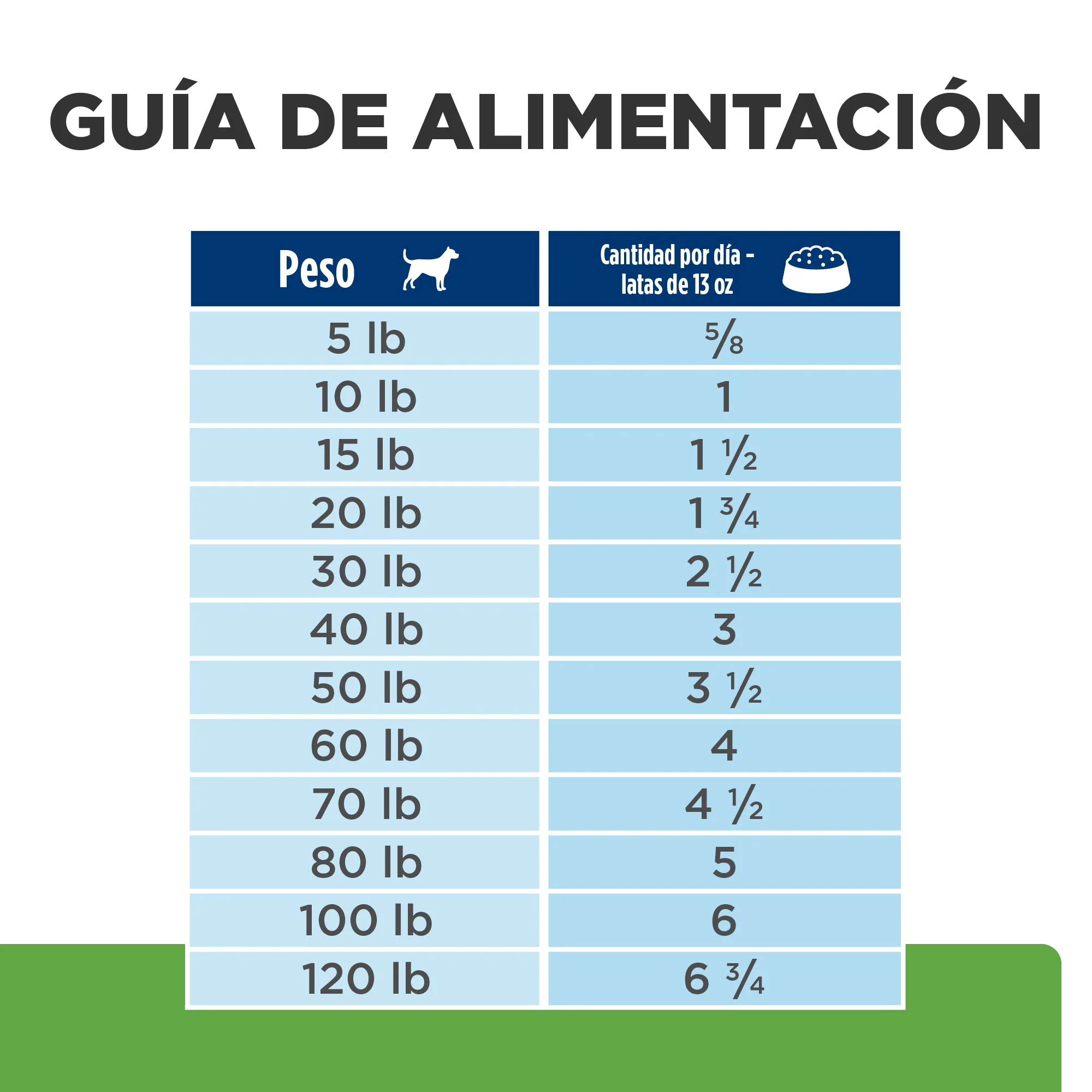 Comida Húmeda Perro Hills Adult Metabolic 13 Onz - Image 8