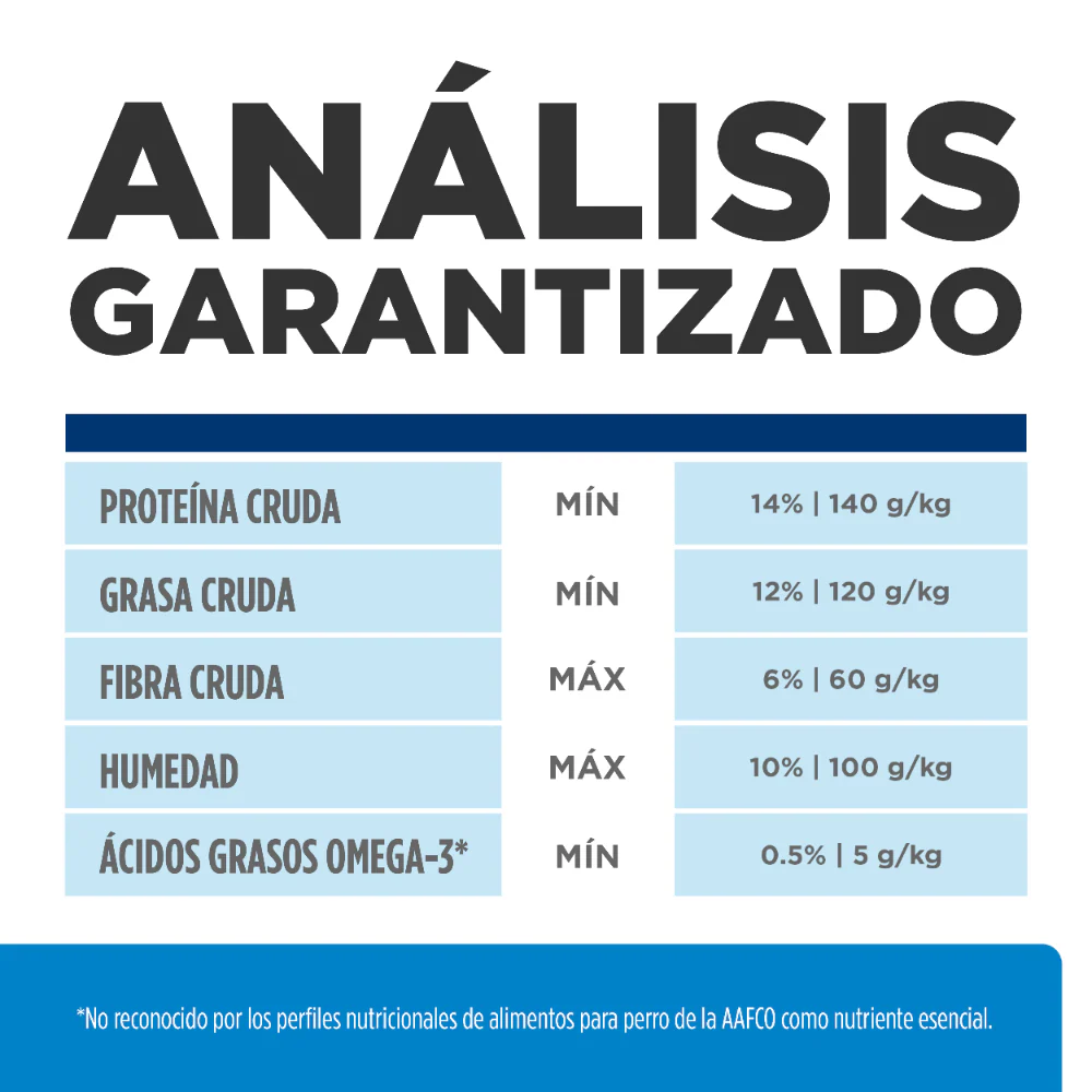 Comida para perrro Hills Alergías Alimenticias d/d Papa - Image 11