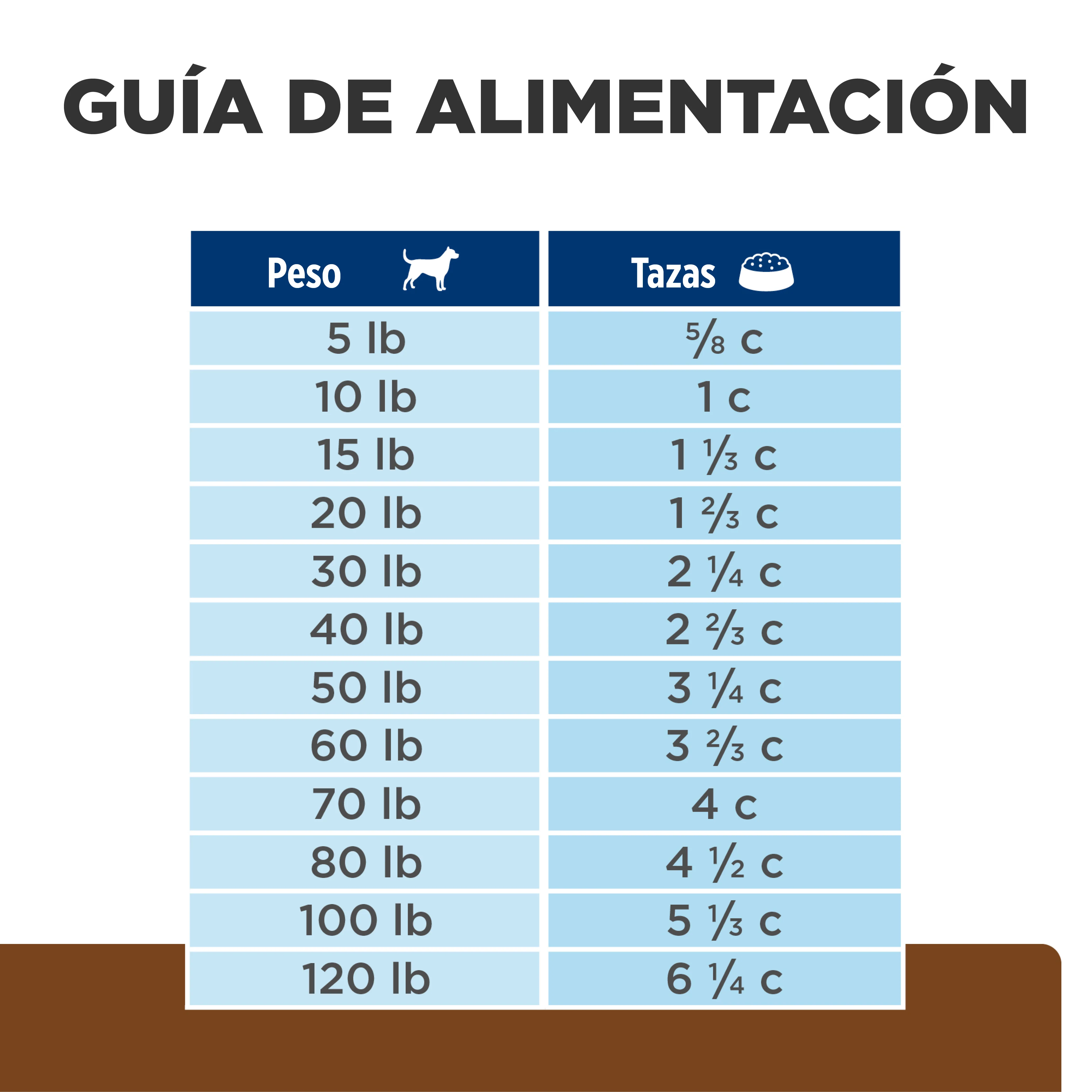 Comida para perro Hills Prescription Mobility j/d - Image 7