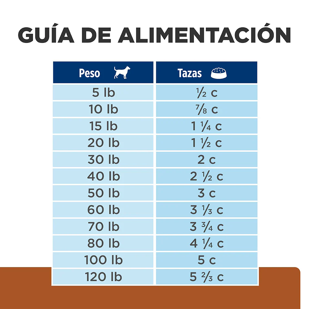 Comida para Perro Hills Prescription Cuidado Renal k/d - Image 6