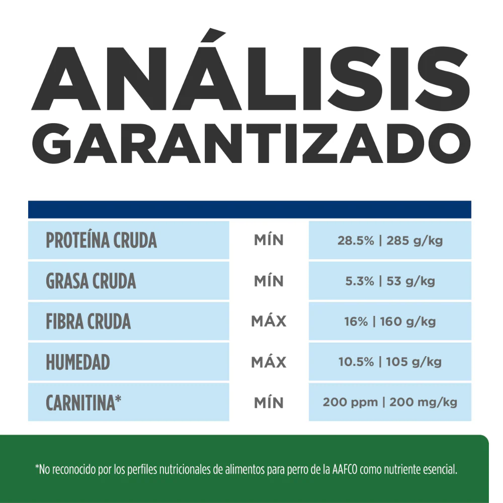 Comida para perro Hills Reducción de peso r/d - Image 6