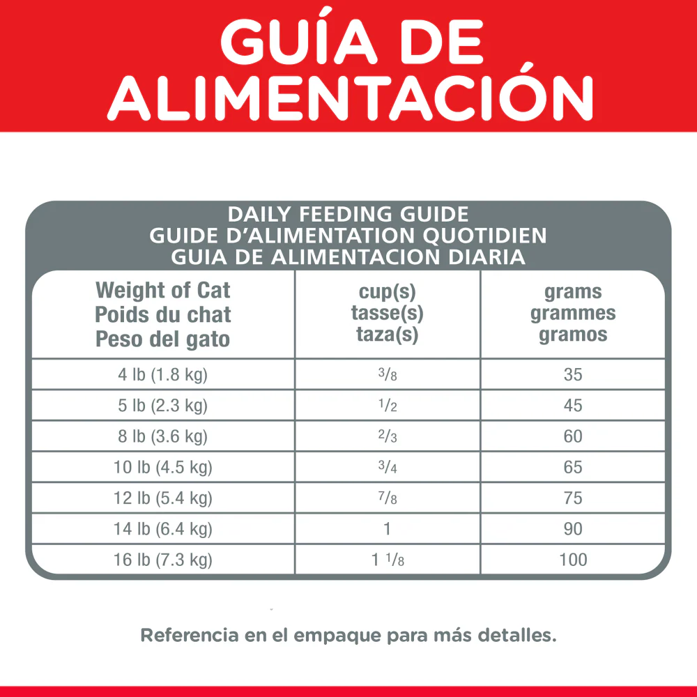 Comida para gato Hills Hairball Adulto 3,5Lbs a 15,5Lbs - Image 5