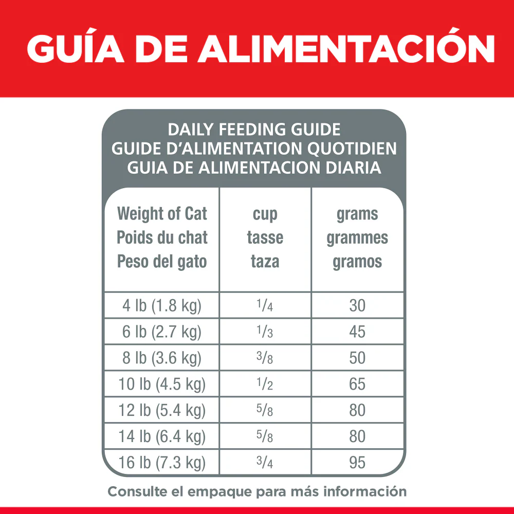 Comida para gato Hills Estomago y piel Sensible 3,5 Lbs - Image 5