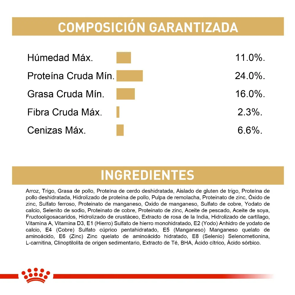 Comida Para Perro Royal Canin Bulldog Frances Adulto - Image 3