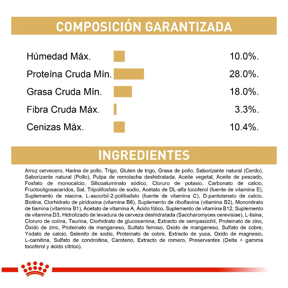 Comida Para Perro Royal Canin Bulldog Frances Puppy - Image 3