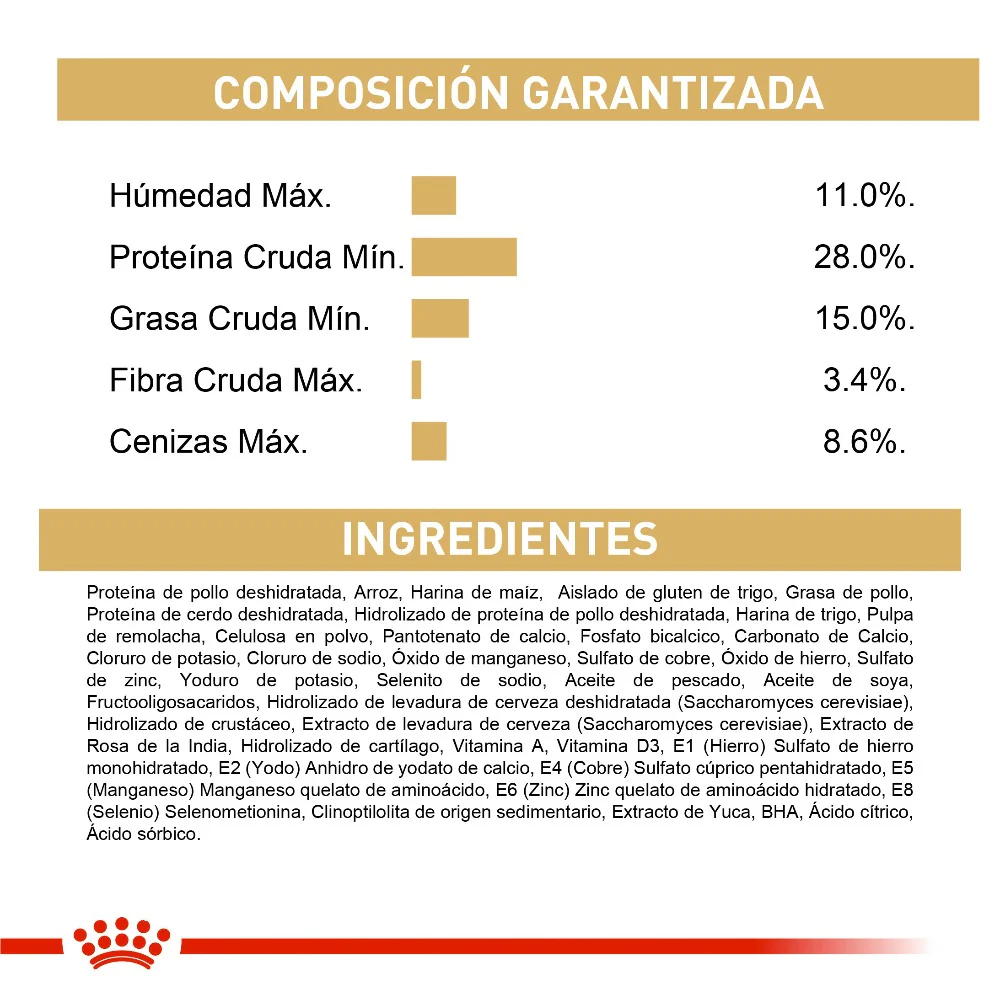 Comida Para Perro Royal Canin Bulldog Puppy 3 Kg - Image 3