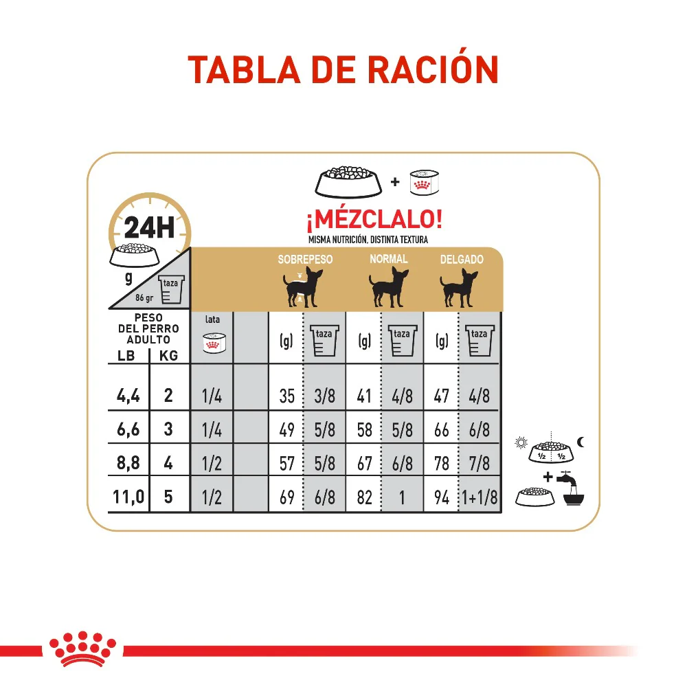Comida Para Perro Royal Canin Chihuahua Adulto 1.13Kg - Image 2