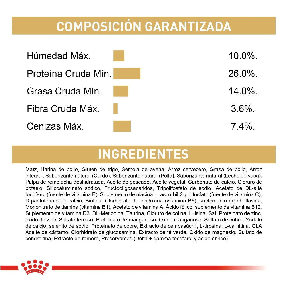 Comida Para Perro Royal Canin Chihuahua Adulto 1.13Kg - Image 3
