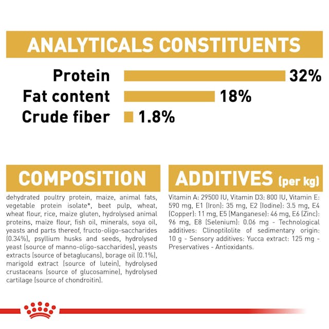 Comida Para Perro Royal Canin Cocker Puppy 3 Kg - Image 2