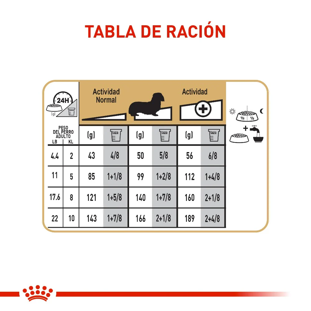 Comida Para Perro Royal Canin West Dachshund Adulto 1.5Kg - Image 2
