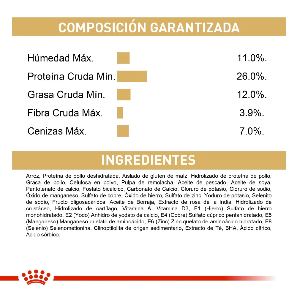 Comida Para Perro Royal Canin West Dachshund Adulto 1.5Kg - Image 3