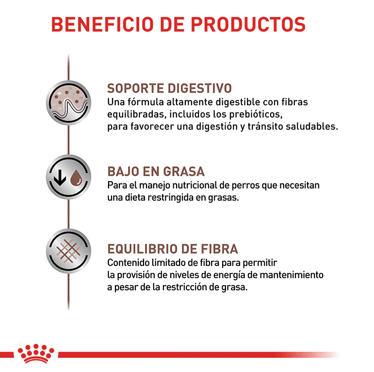 Comida Para Perro Royal Canin Gastrointestinal Low Fat - Image 3