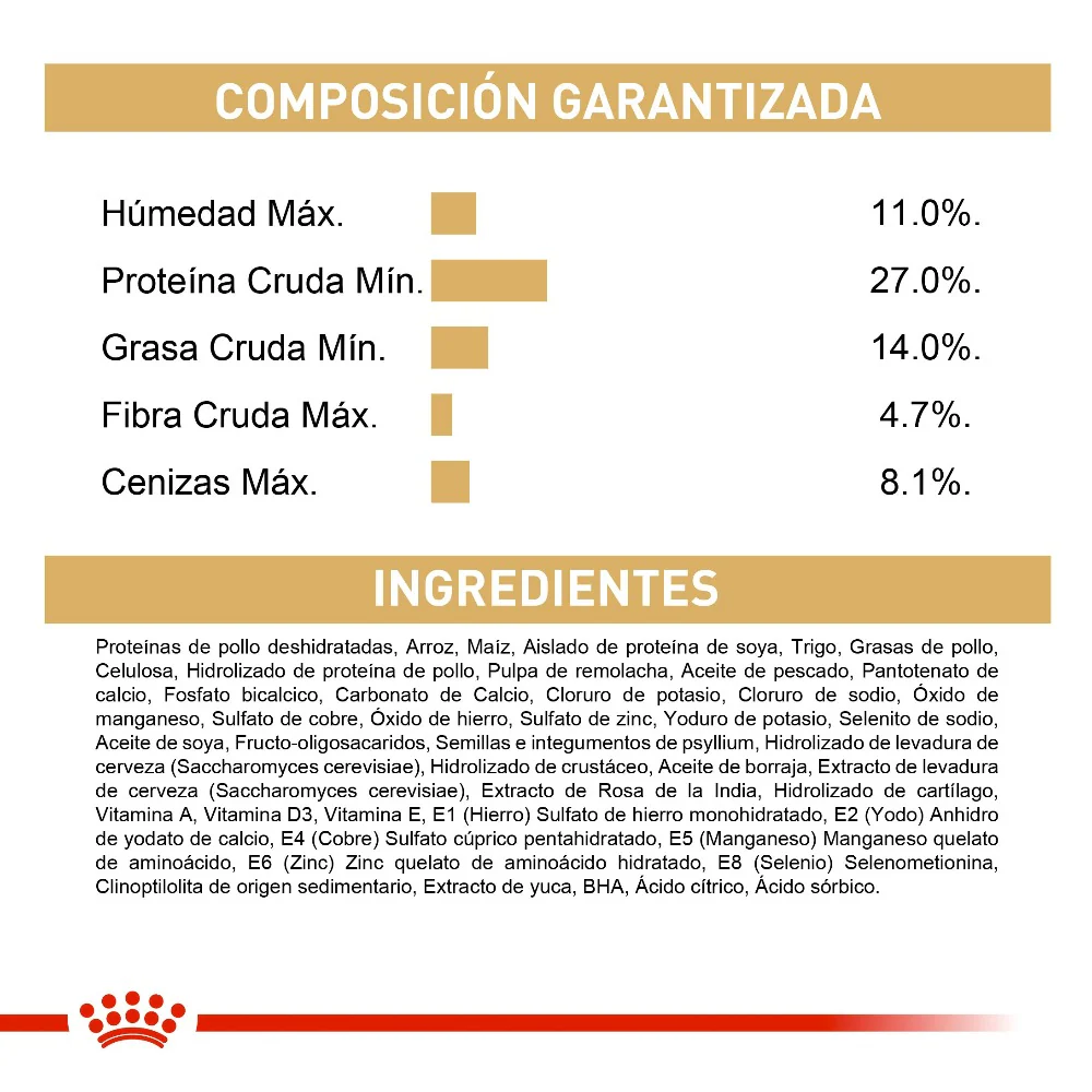 Comida Para Perro Royal Canin Golden Puppy - Image 3