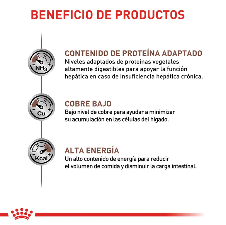 Comida Para Perro Royal Canin Hepatic Dog - Image 3