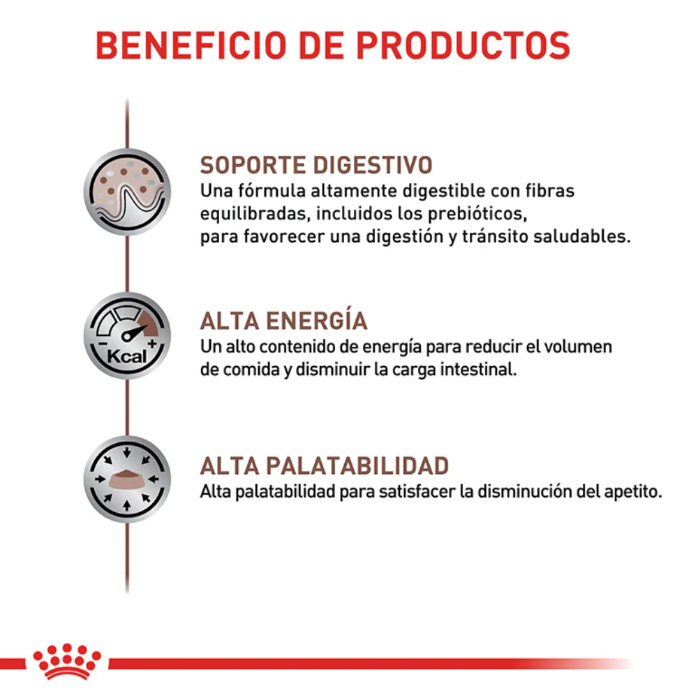 Comida Para Perro Royal Canin Gastrointestinal Adulto - Image 3