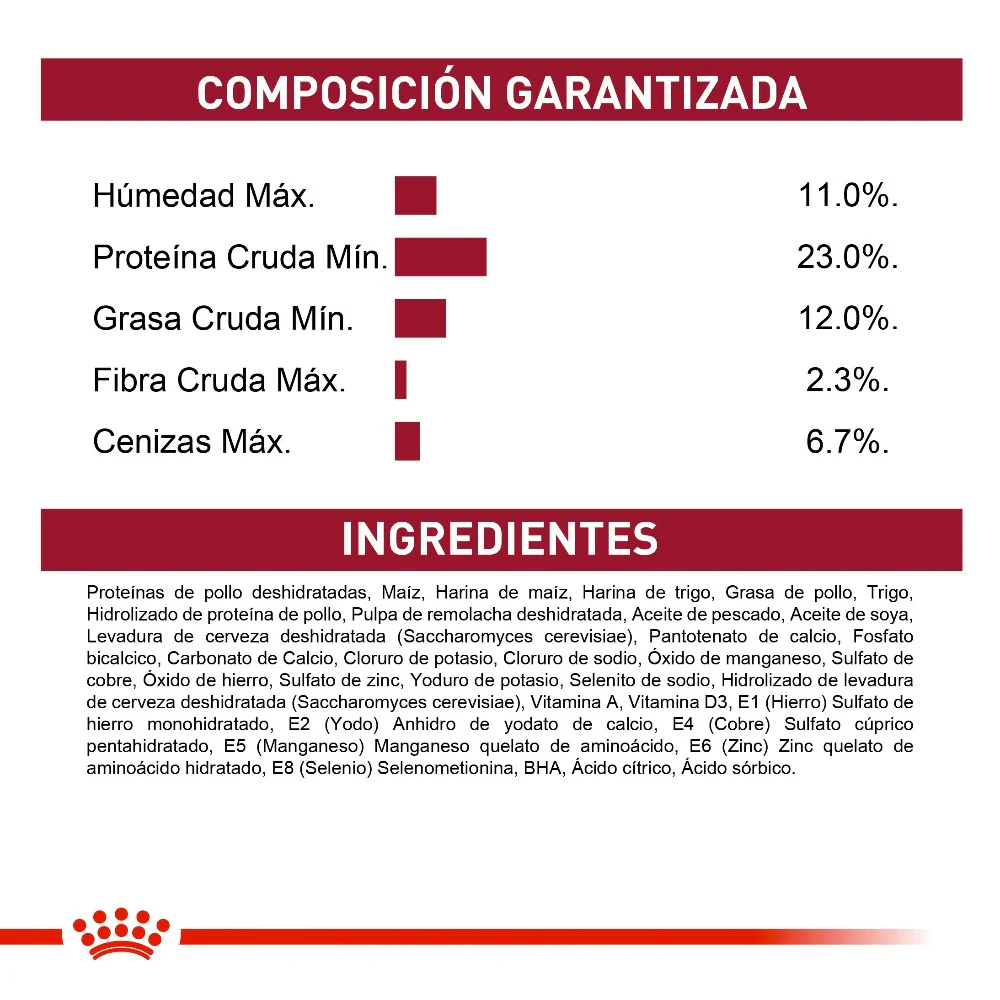 Comida Para Perro Royal Canin Medium Adulto - Image 3