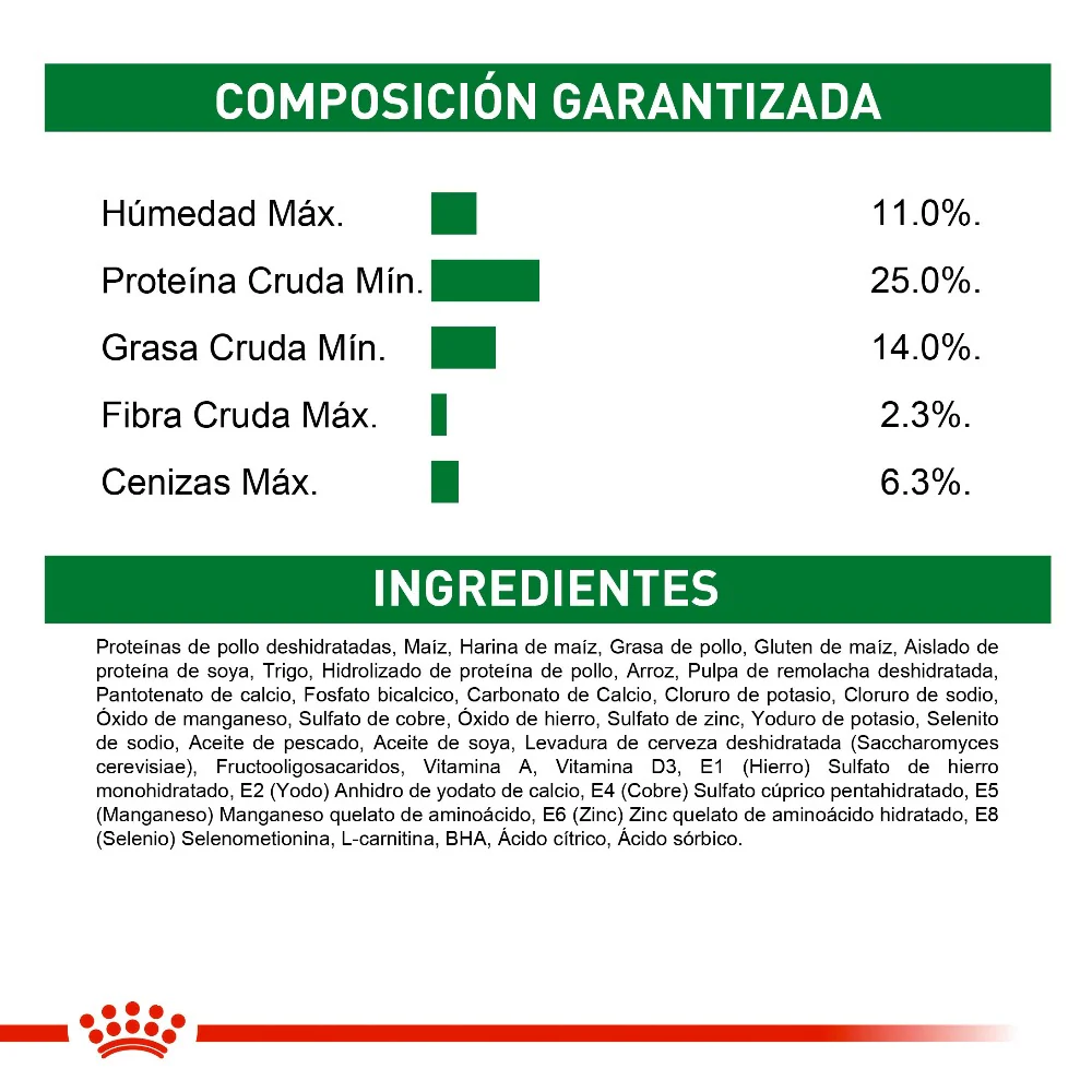 Comida Para Perro Royal Canin Mini Adulto - Image 3