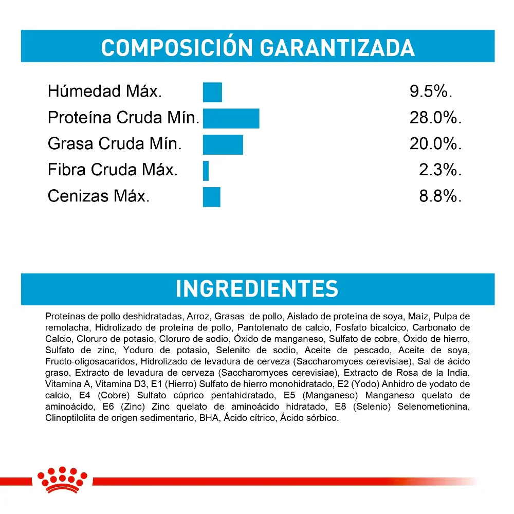 Royal Canin Mini Starter M&B Dog X 1 Kg - Image 3