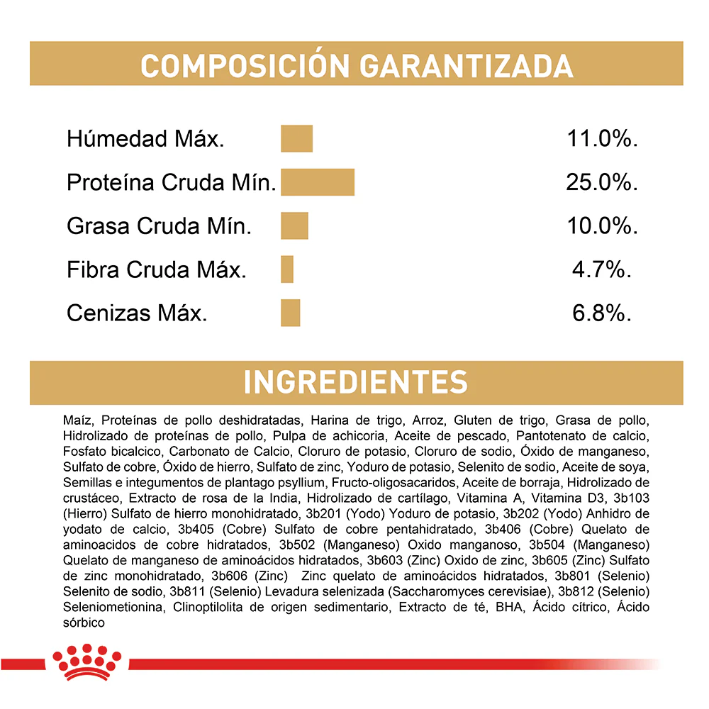 Comida Para Perro Royal Canin Pomerania Adulto - Image 3