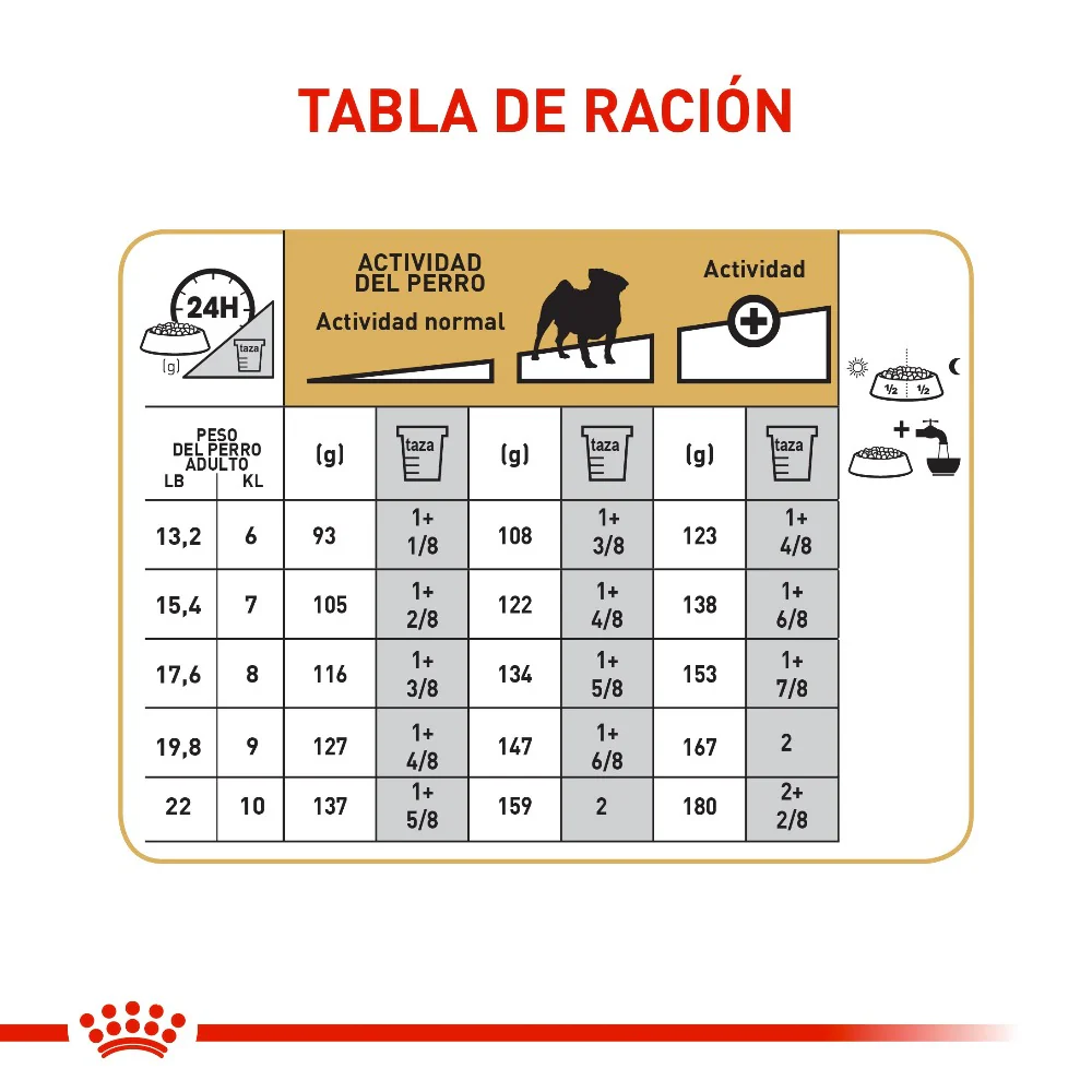 Comida Para Perro Adulto Royal Canin Pug 3Kg - Image 2
