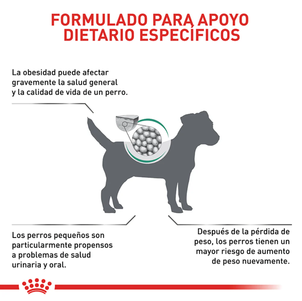 Comida Para Perro Royal Canin Mini Satiety Small Dog 1.5Kg - Image 2