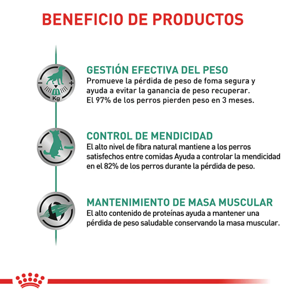 Comida Para Perro Royal Canin Mini Satiety Support Dog - Image 3