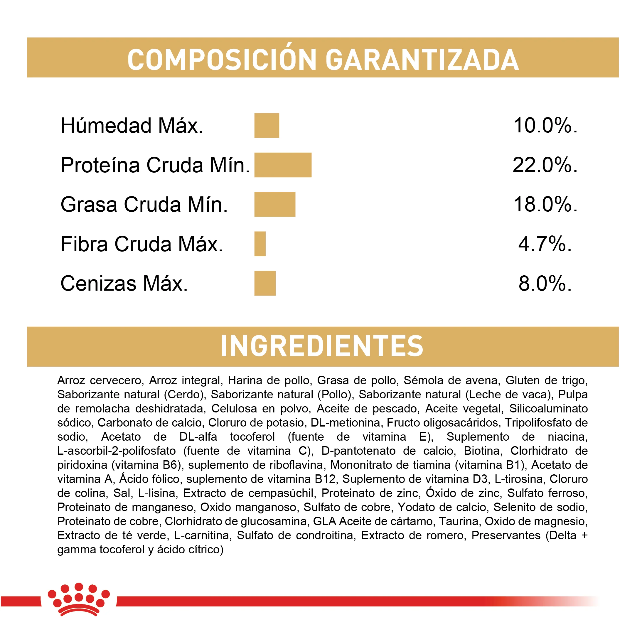Comida Para Perro Royal Canin Adulto Shih Tzu - Image 3