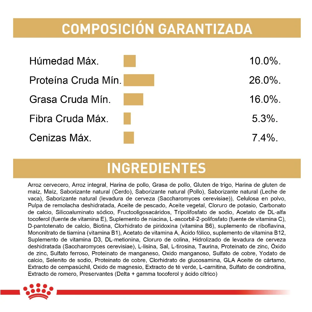 Comida Para Perro Royal Canin Yorkshire Terrier Adulto - Image 3