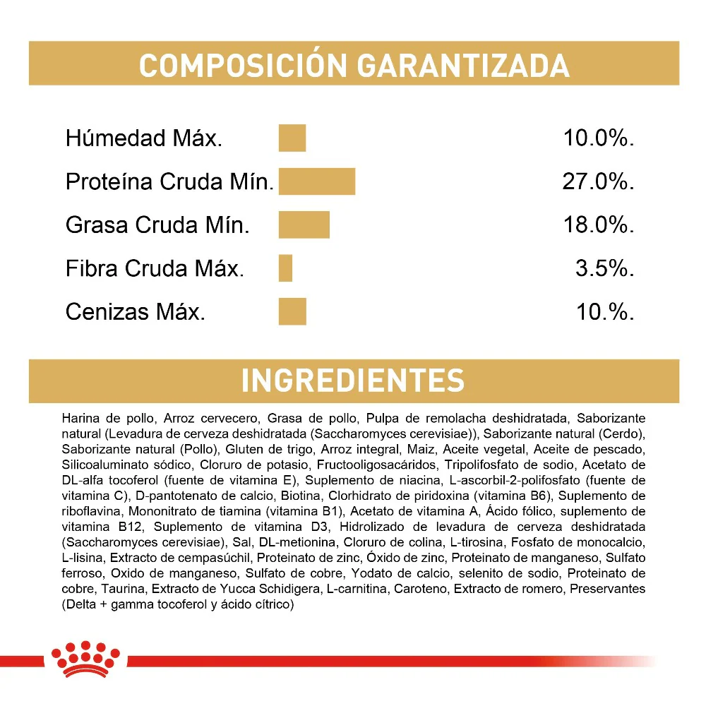 Comida Para Perro Royal Canin Yorkshire Terrier Puppy 1.13Kg - Image 3