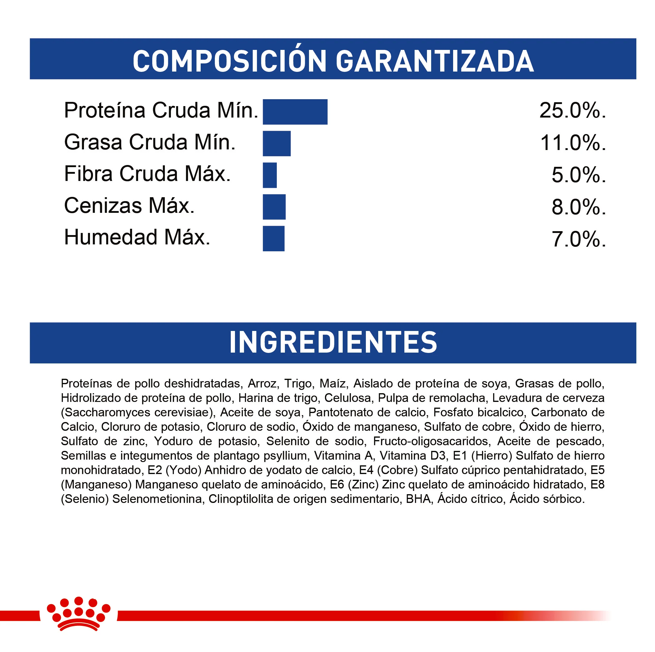 Comida Para Gato Royal Canin Feline Indoor - Image 3