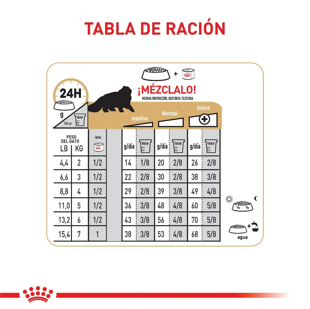 Comida Para Gato Adulto Royal Canin Feline Persian - Image 2