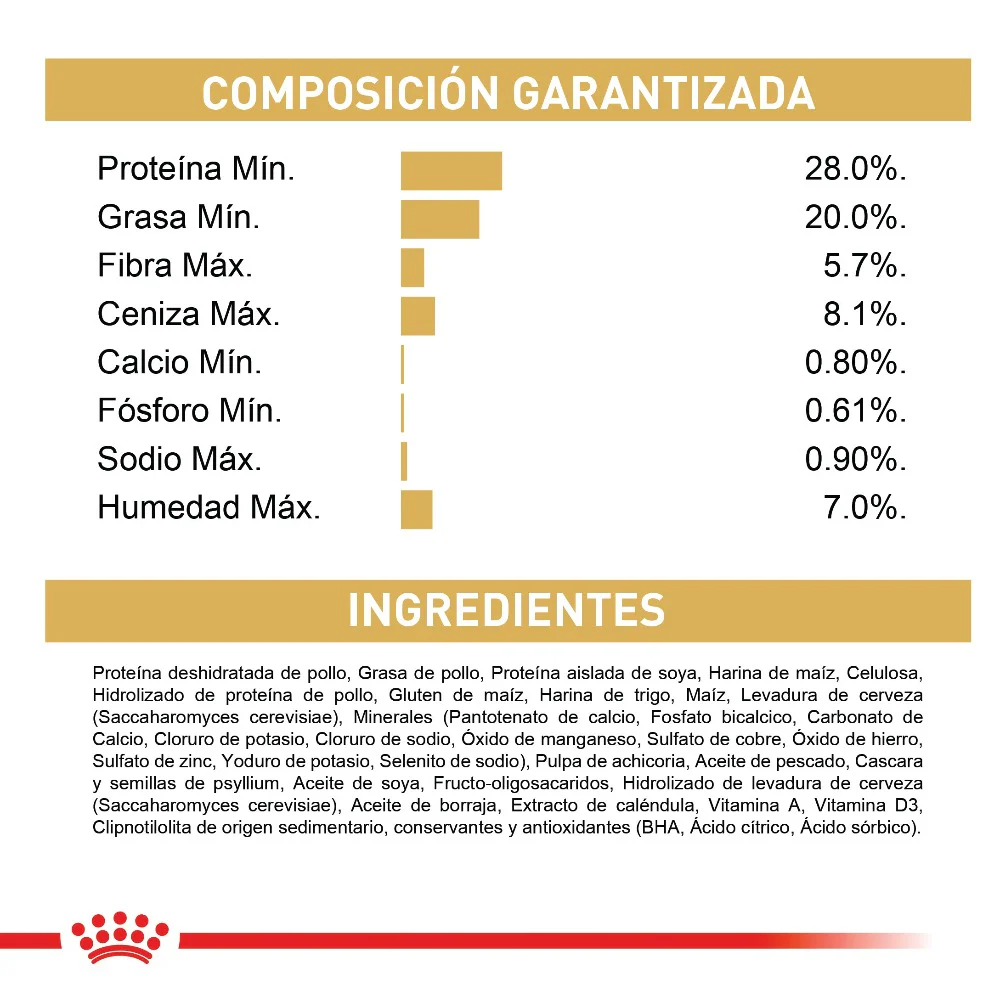 Comida Para Gato Adulto Royal Canin Feline Persian - Image 3