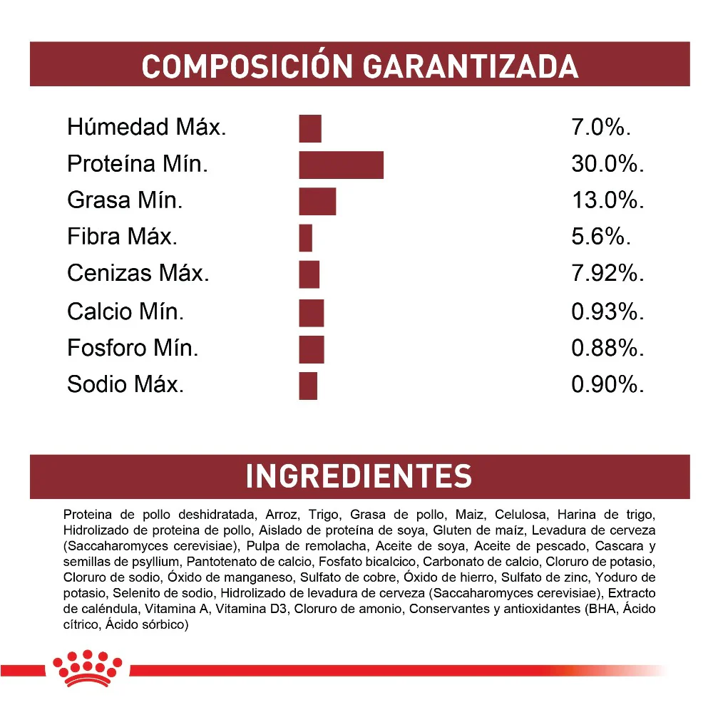Comida Para Gato Royal Canin Feline Adulto Fit 32 - Image 3