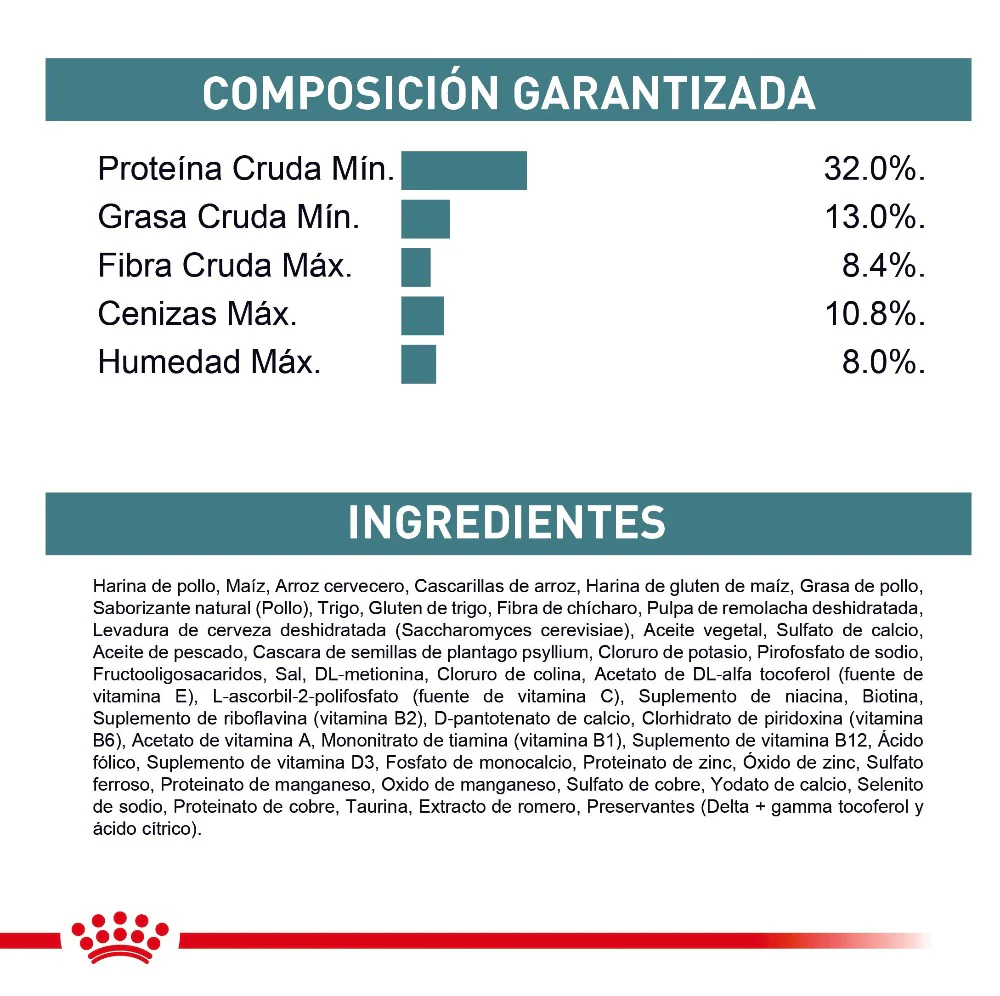 Comida Para Gato Royal Canin Feline Hairball X 2.72 Kg - Image 3