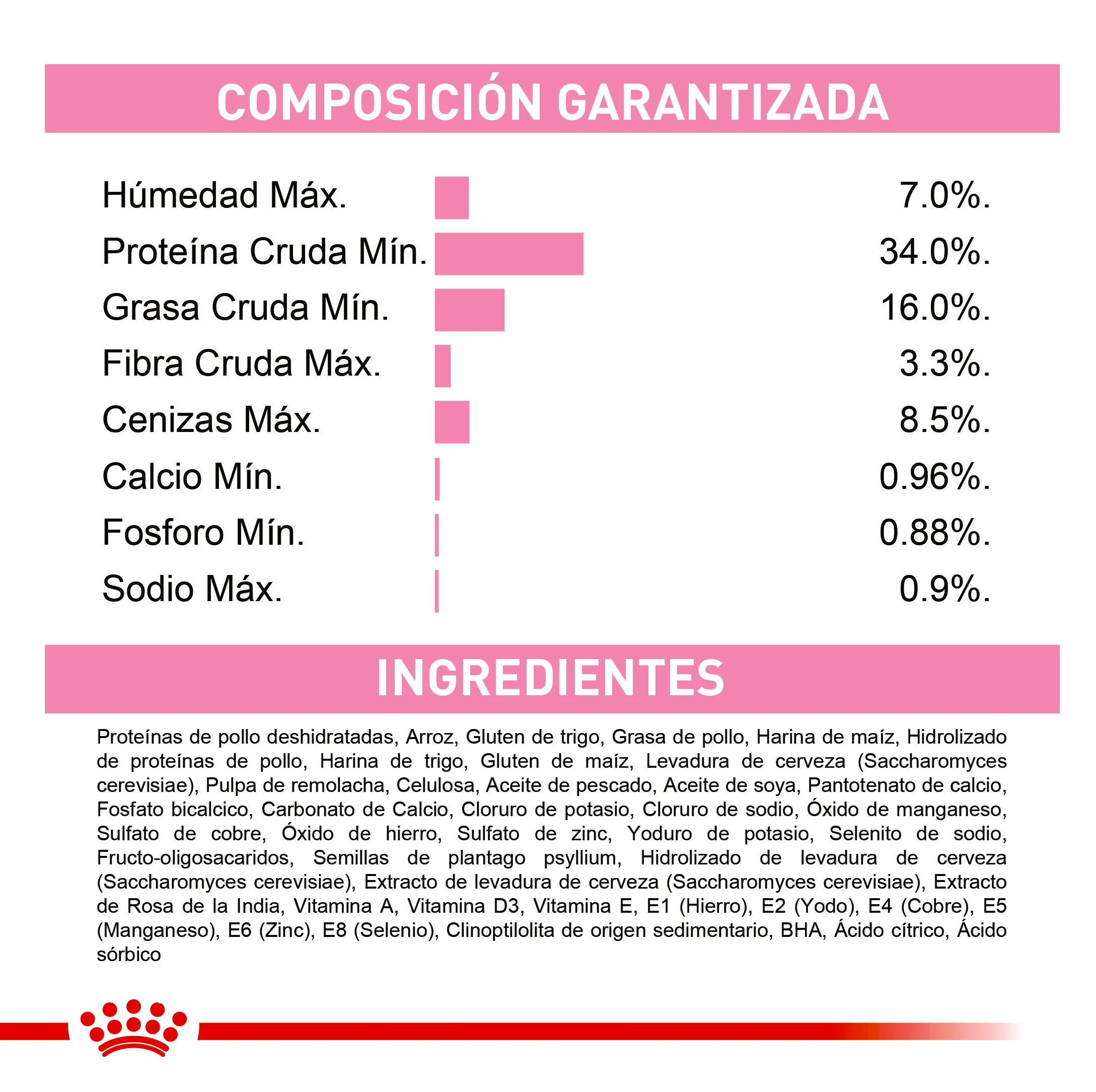 Comida Para Gato Royal Canin Feline Kitten - Image 4