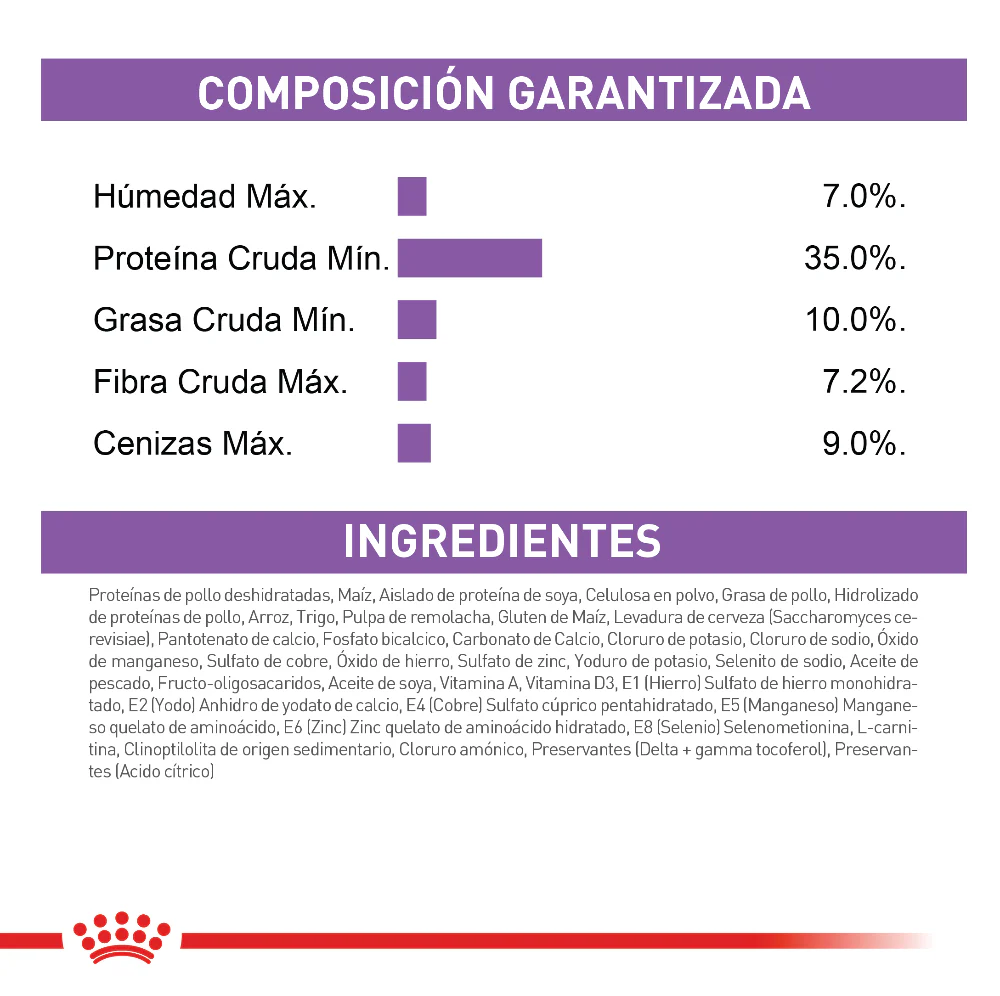 Comida Para Gato Royal Canin Feline Regular Sterilised - Image 3