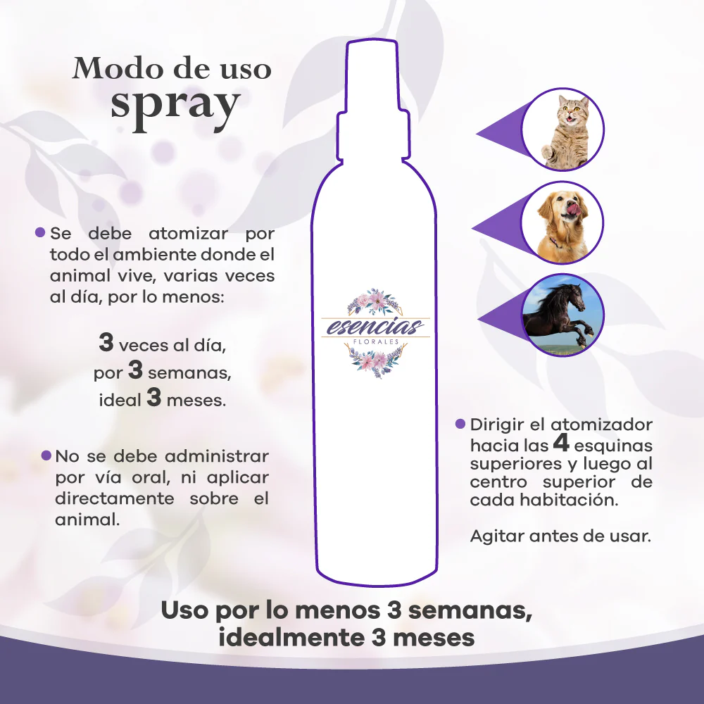 Esencia Floral Rescate Spray 250 Ml - Image 2